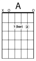 A partial bar chord